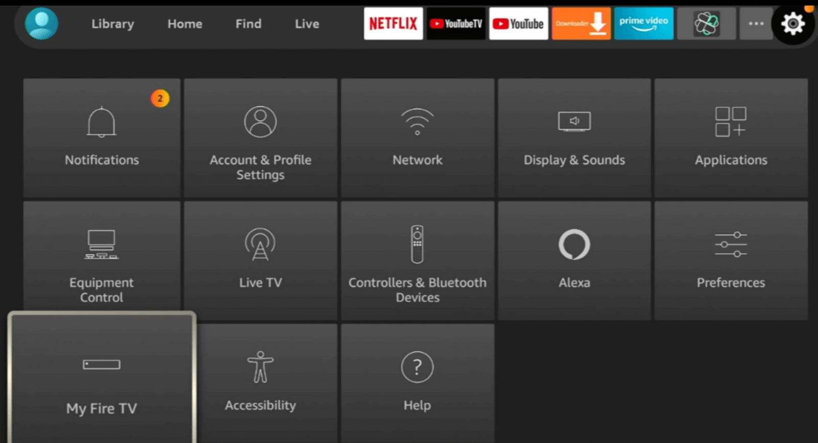 SS IPTV Review: How To Install On Android, Firestick, Smart TV